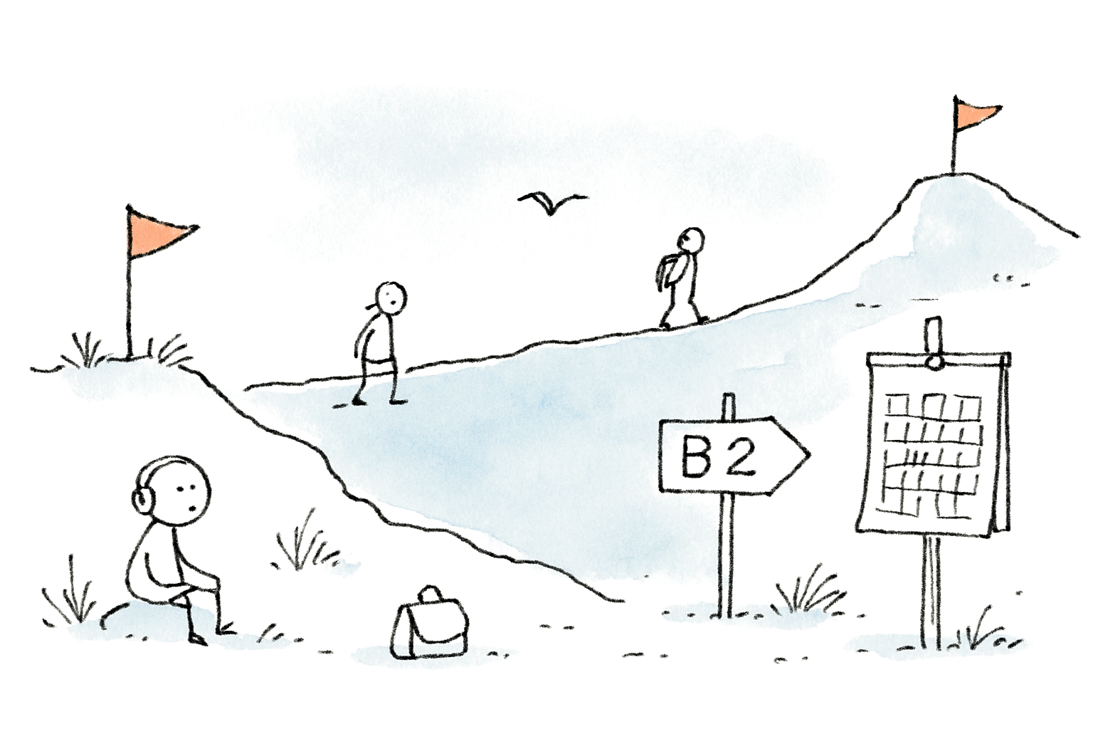 Illustration for How Long from B1 to B2 French? The Honest Answer